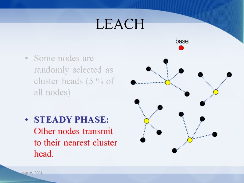 August, 2004 LEACH  Some nodes are randomly selected as cluster heads (5 %